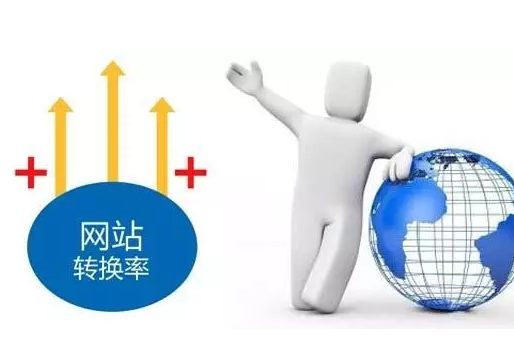 怎樣提供網站的轉換率